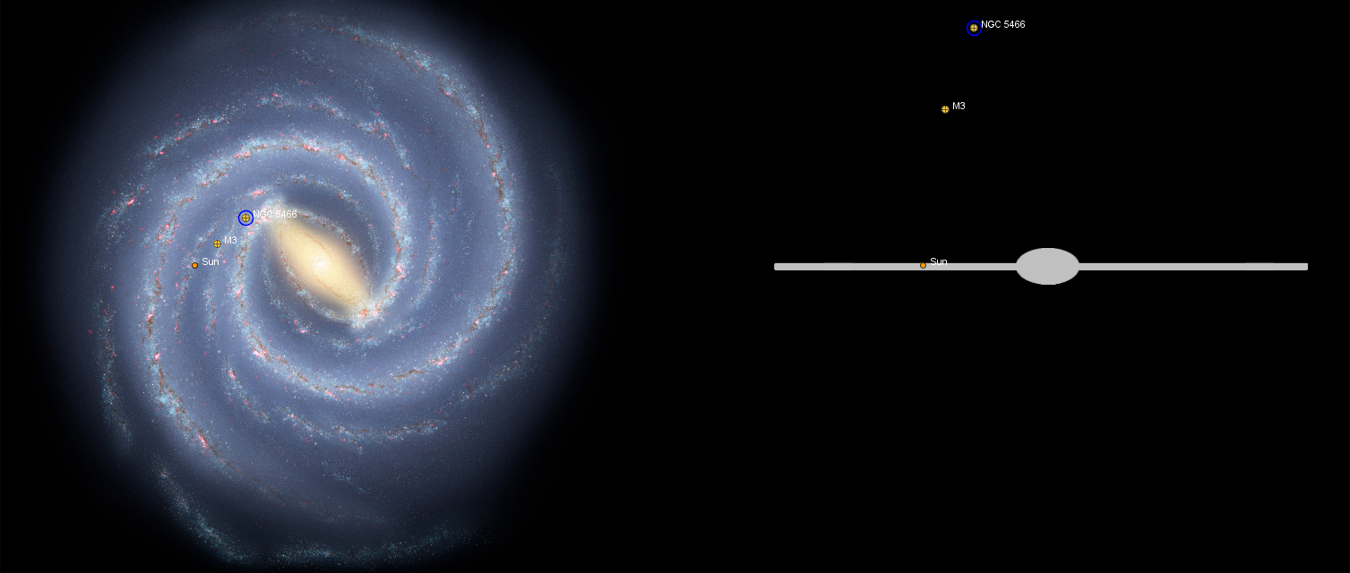 NGC5466-M3-galaxy3
